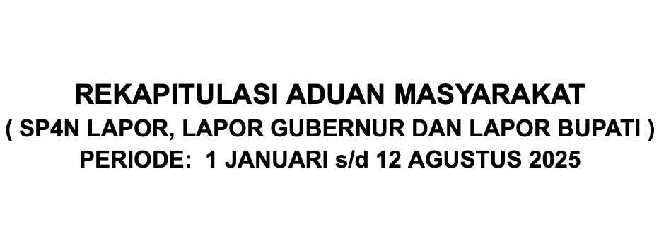 Rekapitulasi Aduan Masyarakat Kabupaten Grobogan