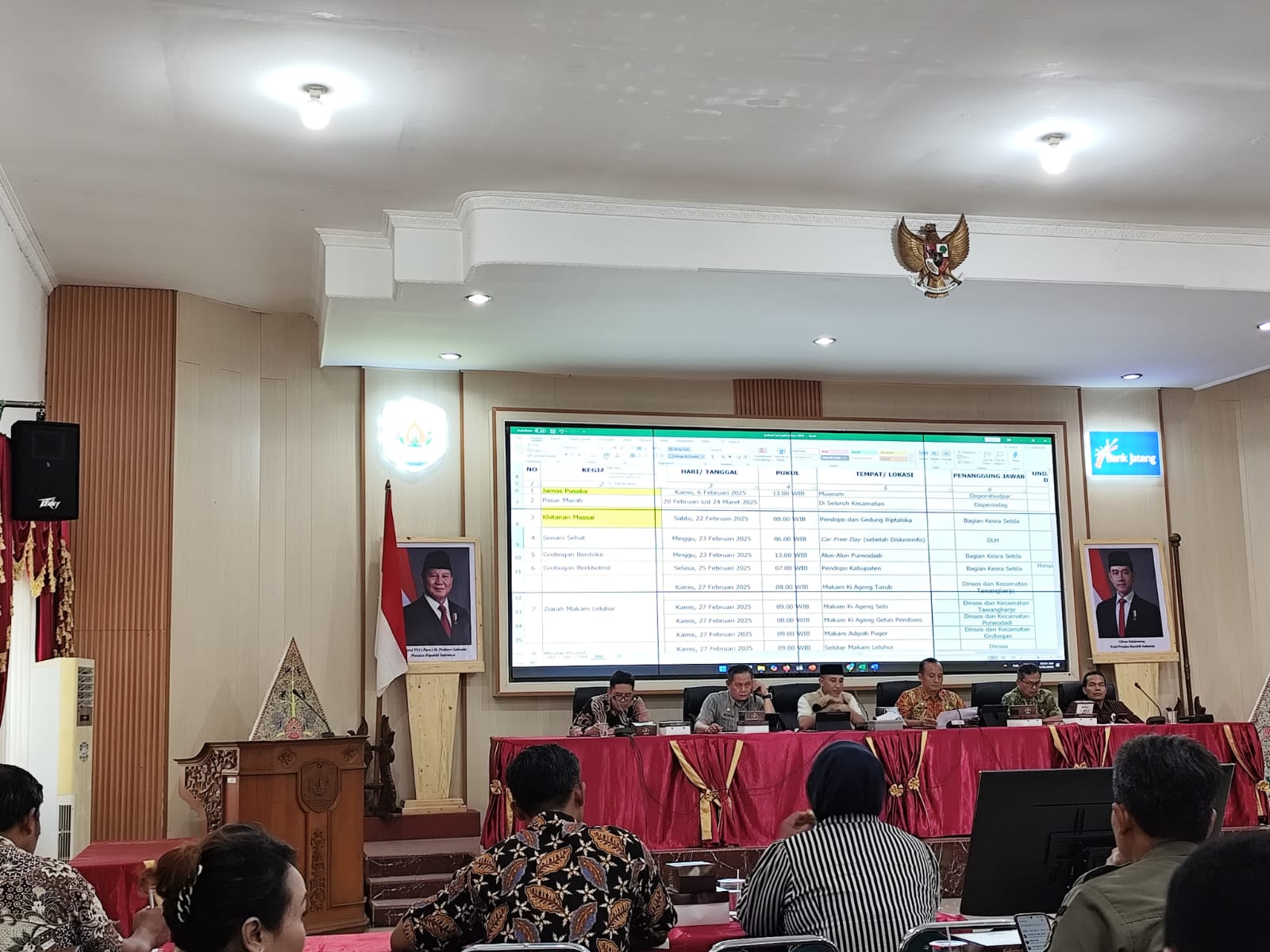 Rapat Koordinasi Persiapan Peringatan Hari Jadi Kabupaten Grobogan KE- 299