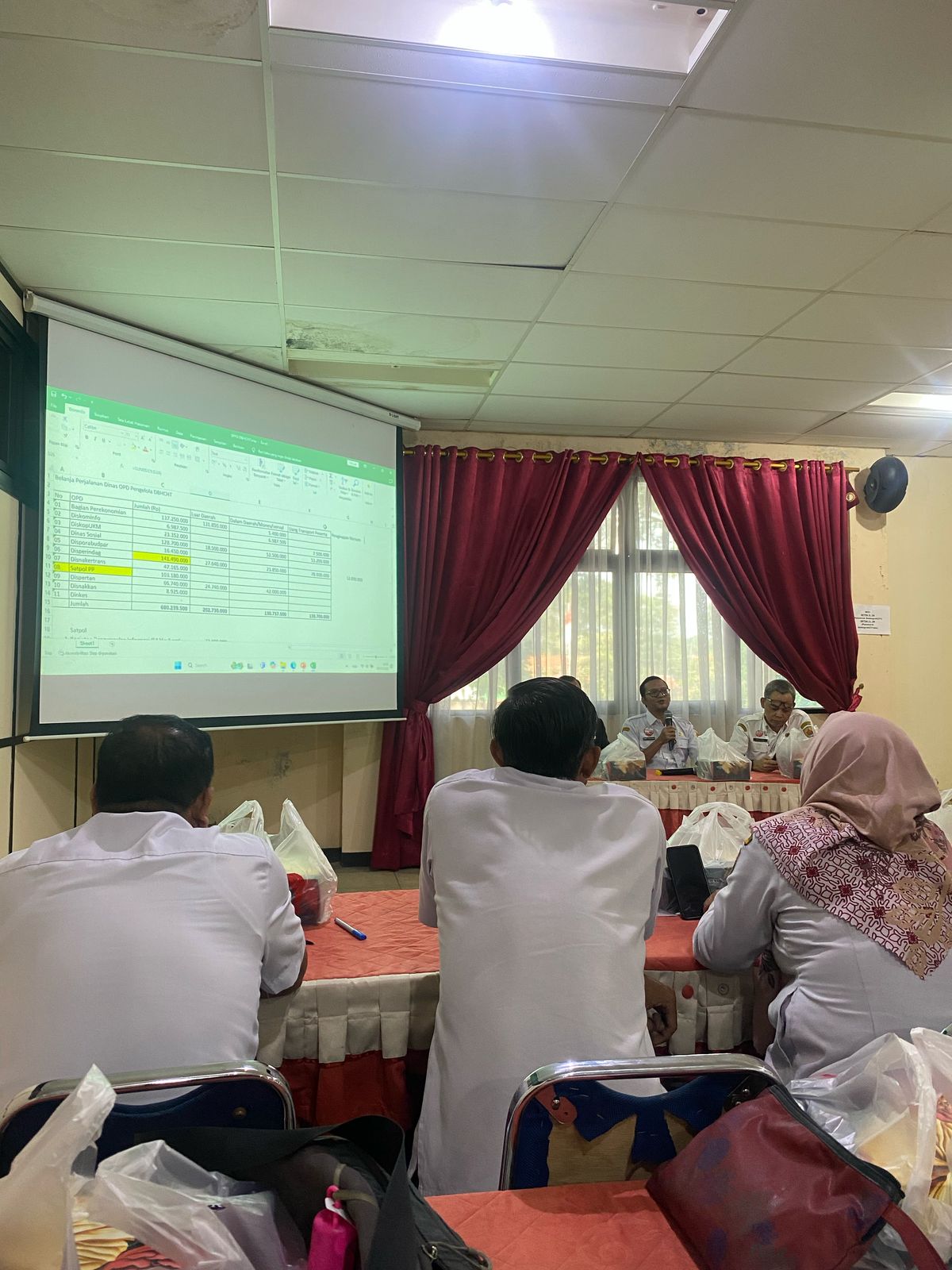 Rapat Koordinasi Pembahasan Efisiensi Anggaran Bersumber DBHCHT TA 2025